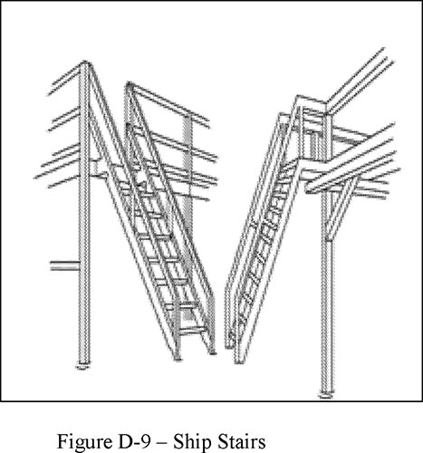 Figure D-9 -- Ship Stairs.