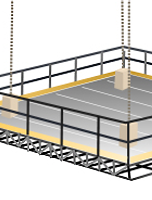 Multi-point Adjustable