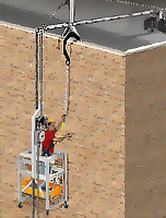 Single-point Adjustable