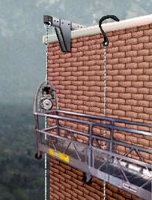 Two-point (swing stage)