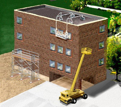 Scaffolding Navigation