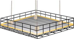 Multi-point Adjustable