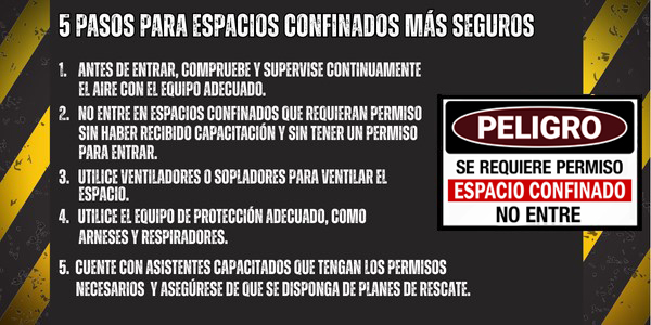 5 Pasos Para Espacios Confinados Más Seguros