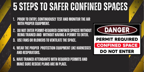 5 Steps to Safer Confined Spaces