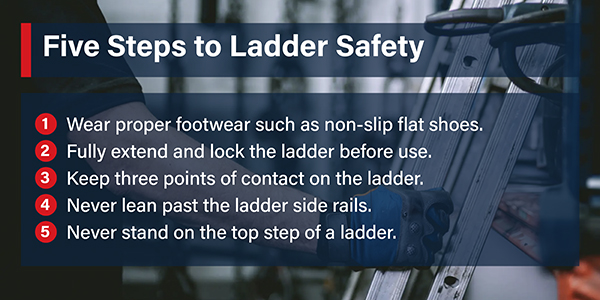 Five Steps to Ladder Safety