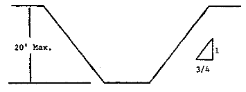 Simple Slope -- General