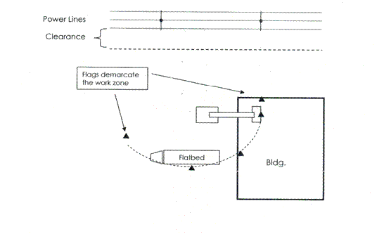Another example of flag placement to illustrate the work zone as in example 2