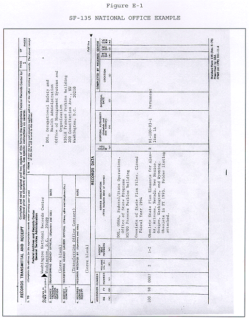Figure E-1 SF-135 NATIONAL OFFICE EXAMPLE