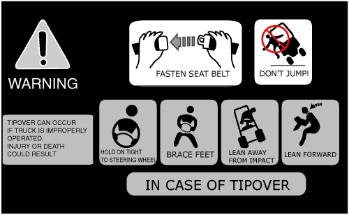 Figure 18. Example of warning label on a powered industrial truck showing actions to take in the event of a tipover of a sit-down counterbalanced truck. Note that the operator's seatbelt should already be fastened.