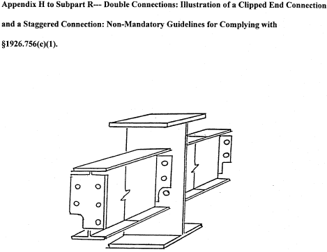 Appendix H to Subpart R - Double Connections: Clipped End Connection, and a Staggered Connection: Non-Mandatory Guidelines for Complying with Section 1926.756(c)(1)
