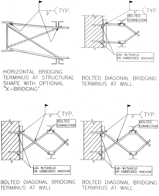 Appendix C to Subpart R Illustrations Part 2