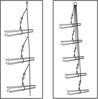 Figure 1 - Two Different Types of Multiple Rigging Lifts