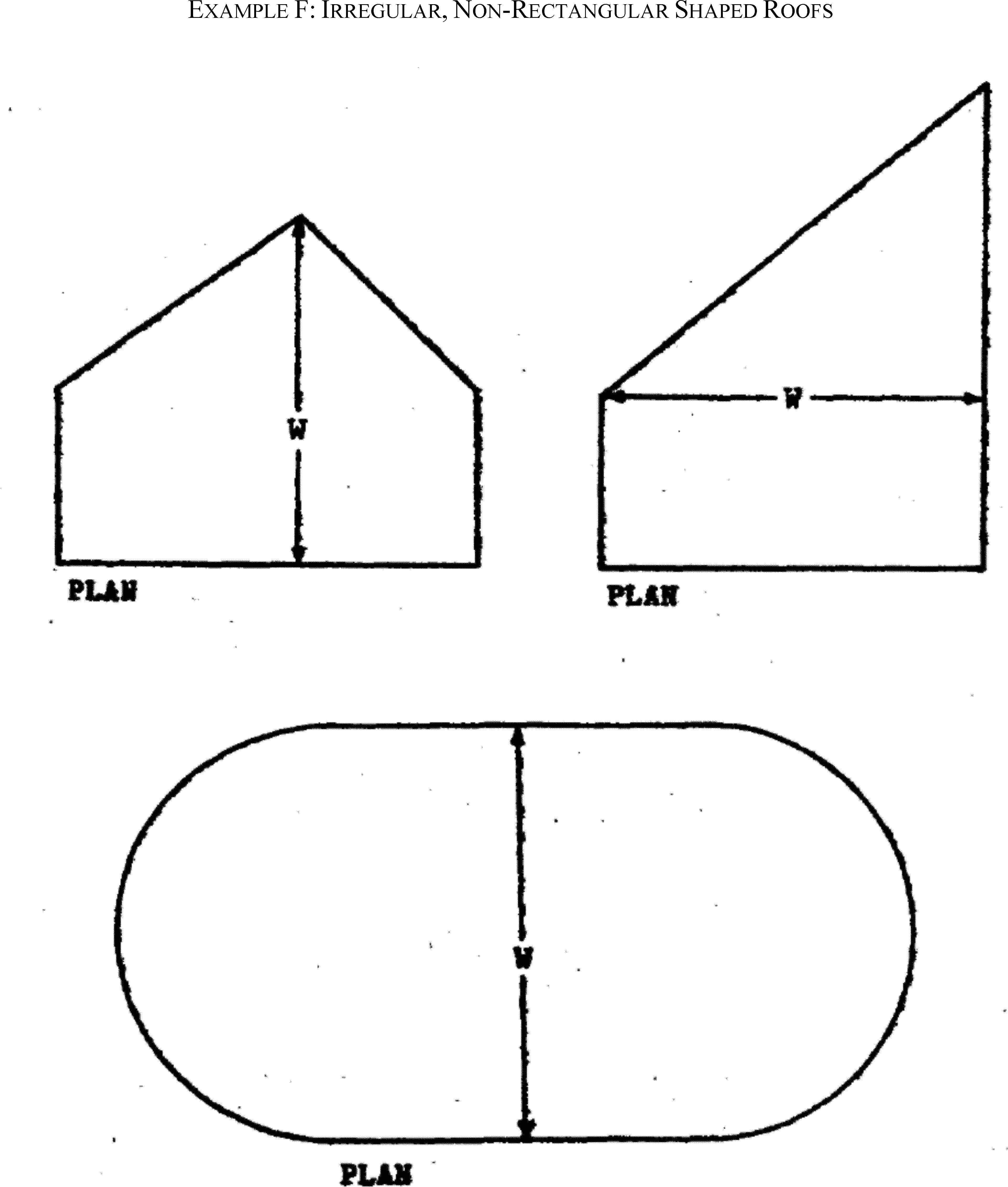 EXAMPLE F: IRREGULAR, NON-RECTANGULAR SHAPED ROOFS - 3 examples