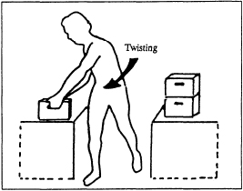 Illustration showing twisting