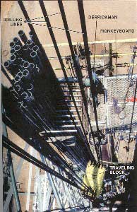 Figure 7. Derrickman on monkeyboard