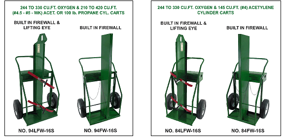 Depiction of Anthony gas cylinder cart with patented engineered steel firte barriers in compliance with §1926.350(a)(10).