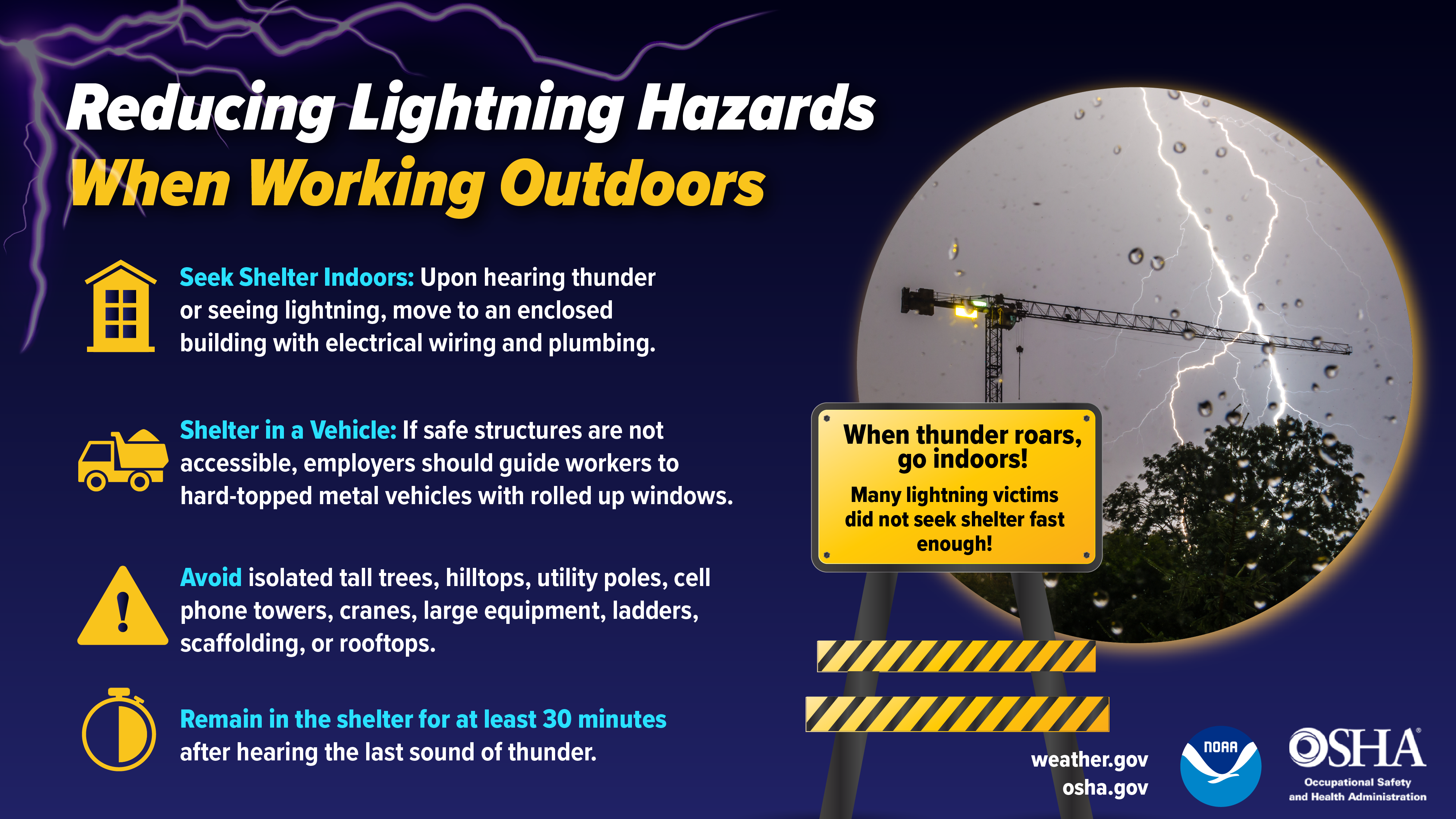 Reducing Lightning Hazards