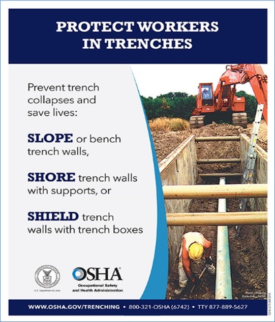 Protect Workers in Trenches: SLOPE, SHORE, SHIELD