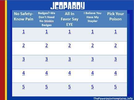 Salina Vortex Safety Jeopardy Categories