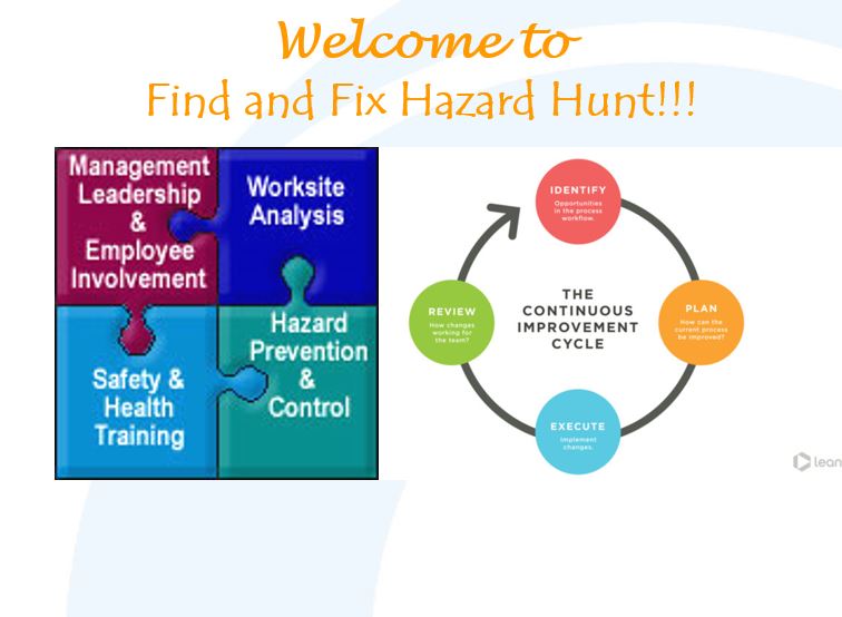 Slide from Hazard Hunt for Safe and Sound Week presentation