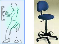 Figs. 6 & 6a Sit/stand stool.