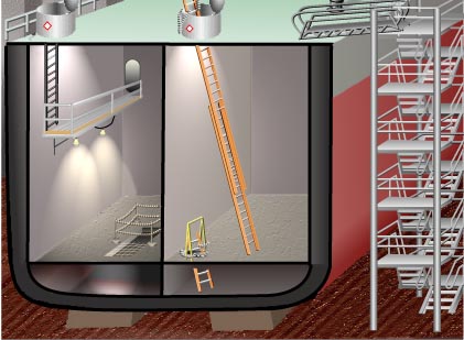 Figure 1: Access and guarding of working surfaces: Access to Vessels, Access to Cargo and Confined Space, Guarding of Deck Opening and Edges, and Working