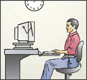 Illustration of wrist posture