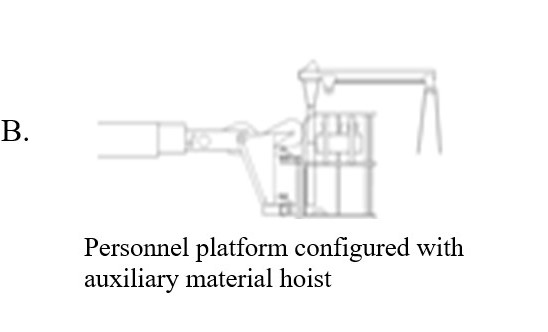 Picture B. Personnel platform configured with auxiliary material hoist