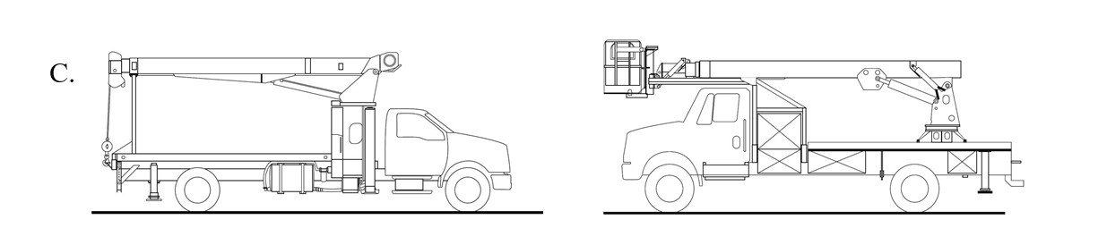 Picture C. Equipment that is designed to meet the requirements of both ANSI/SIA A92.2-1990 and ASME B30.5-2004