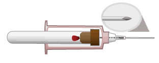 Figure 4. Blunt-Tipped Blood Drawing Needles. Blood collection tube and blood drawing syringe.†