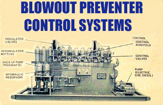 Figure 6. The blowout preventer control systems accumulator showing regulator valves, accumulator bottles, back-up pump (pneumatic), hydraulic reservoir, control manifold, control valves, and pump (electric, gas, diesel).