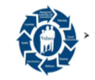 Emergency Action Plan