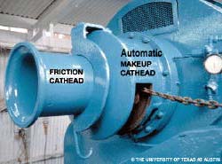 Cathead. An image showing an automatic makeup cathead and a friction cathead.