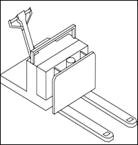 Lift Code 8: Low Lift Walkie/Rider Pallet and End Control.