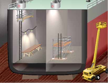 Figure 1: Illustration of shipyard scaffolds