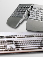 Keyboards