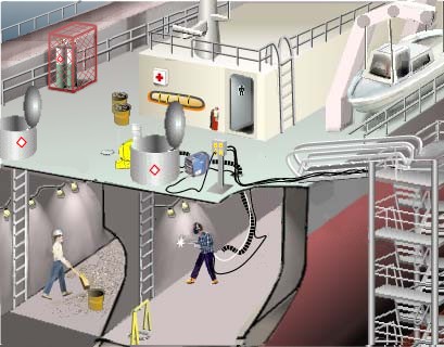 General Working Conditions