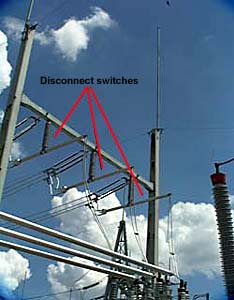 Figure 3. Substation disconnect switch