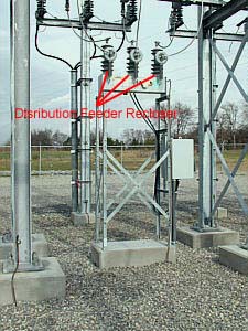 Figure 3. Distribution feeder recloser