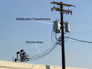 Figure 1. Air Distribution transformer - commercial facility
