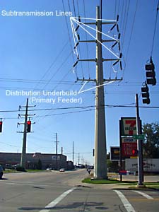 Figure 12. Subtransmission lines with distribution underbuild