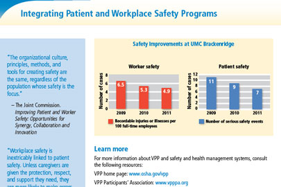 The case for a safety and health management system
