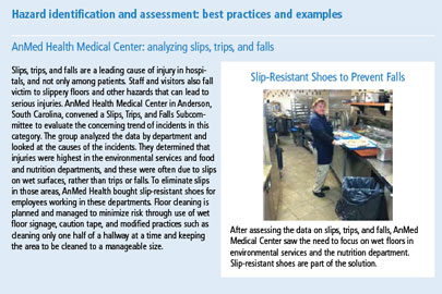 What are the core elements of a safety and health management system and how can your hospital apply them?