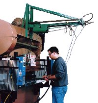 Overhead-type Pullbacks