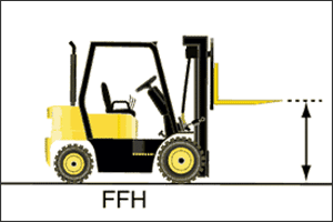 Figure 4. Forklift with free fork height illustrated.