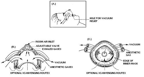 Figure 7 - For problems with accessibility in using figures and illustrations, please contact the OSHA Directorate of Technical Support and Emergency Management at (202) 693-2300.