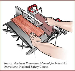 Saw blade with self-adjusting guard