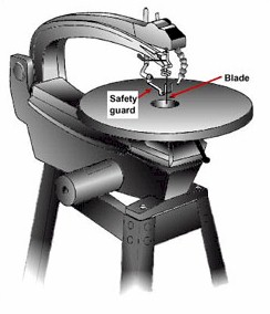 Scroll saw with safety guard