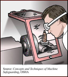 Plexiglass guard on lathe