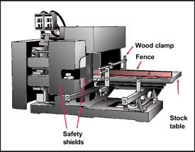 Single-end tenoning machine with labeled parts such as wood clamp, safety shields, stock table and fence
